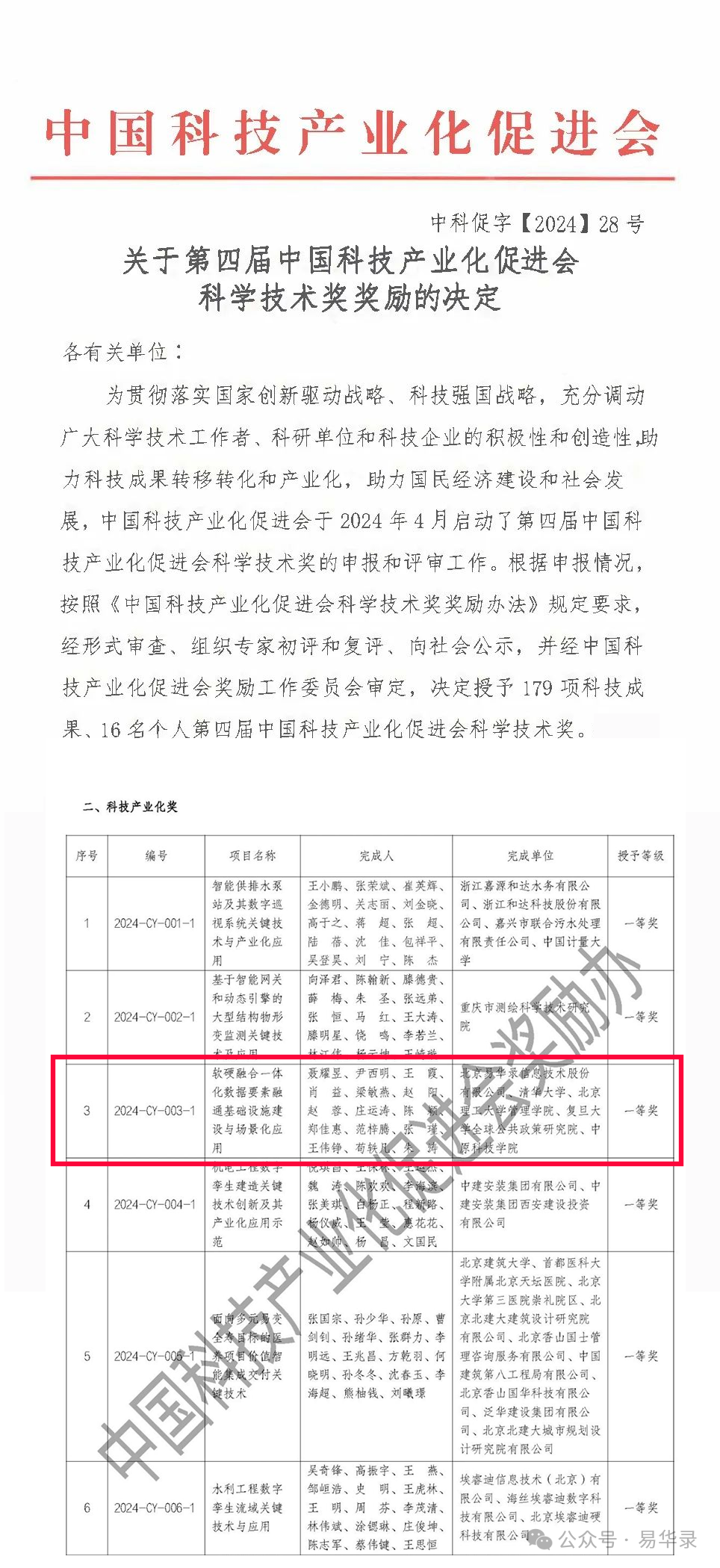 Ê×Ò³| ×ðÁú¼¯ÍÅÖйú¹Ù·½ÍøÕ¾