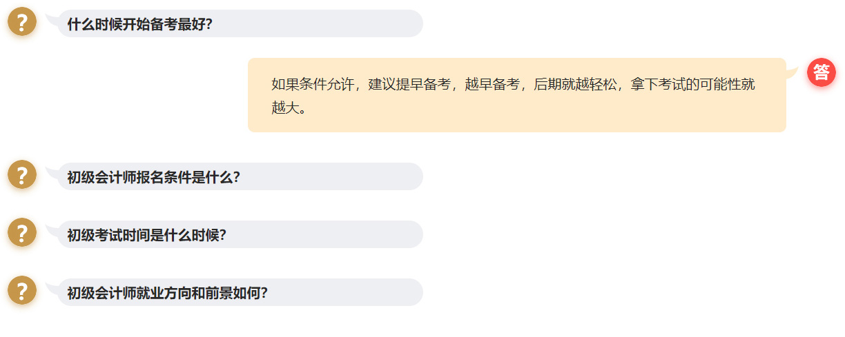 備考初會(huì)常見問題